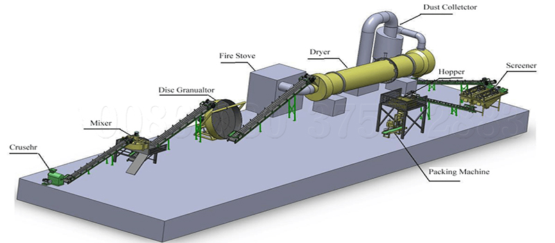 organic fertilizer granules making machines