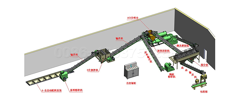 organic compost production line