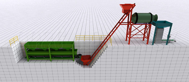 Fertilizer Production Line | Complete Facilities For Fertilizer ...